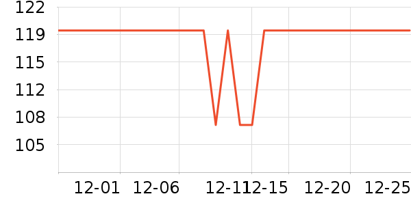 �Ű���ˢ��ʷ�۸�