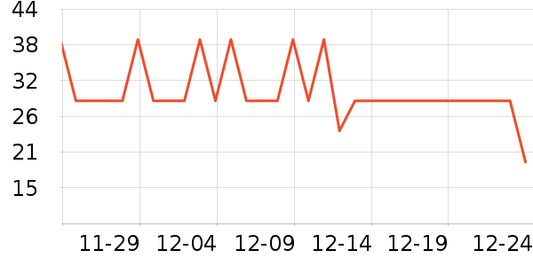 ���˱��ݽ�������ʷ�۸�