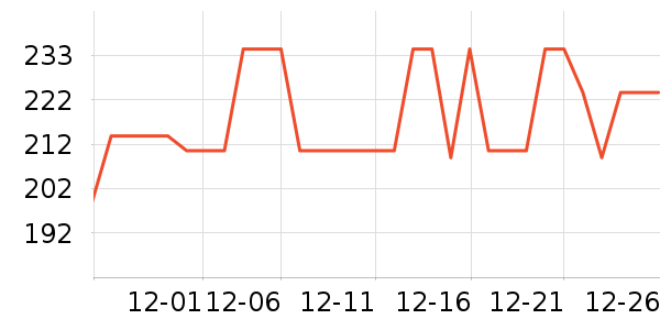 �ղ�������;����ʷ�۸�