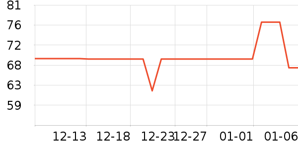 ���������ʷ�۸�