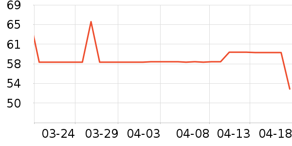 ������Ʒ����������ʷ�۸�