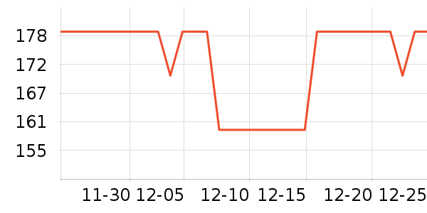 �����ż׿�����ʷ�۸�