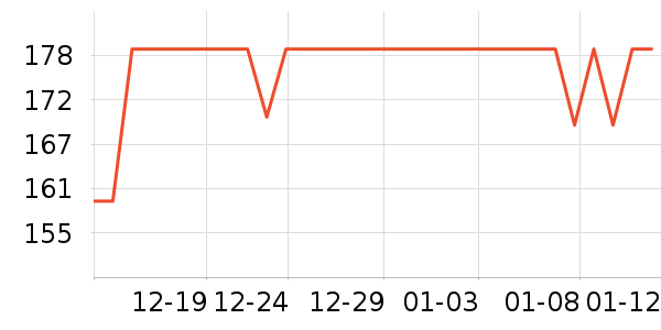 ��������������ʷ�۸�