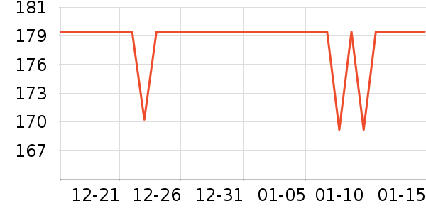 ��������������ʷ�۸�