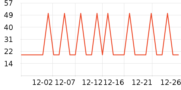 �����ɿ�����ʷ�۸�