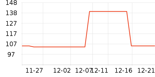 ŷ������Һ��˪��ʷ�۸�