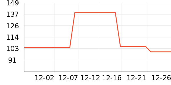 ŷ������Һ��˪��ʷ�۸�