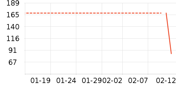 ���ؽ�������װ��ʷ�۸�