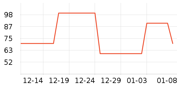 ŷ��������/����/������ʷ�۸�