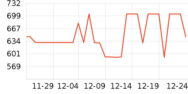 �Ϳ��˶�Ь��ʷ�۸�