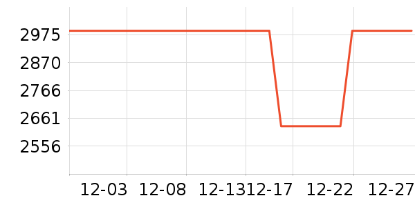 ��ɣ���˶�װ��ʷ�۸�