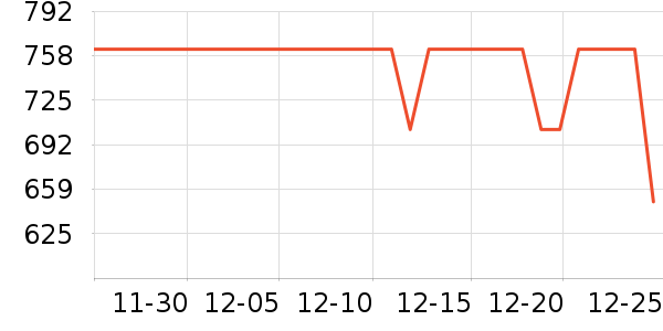 ��̫̫�ұ�ˮ����ʷ�۸�