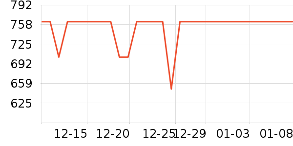 ��̫̫�ұ�ˮ����ʷ�۸�