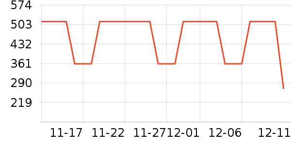 E��LANDKIDS��ͯ����/������ʷ�۸�
