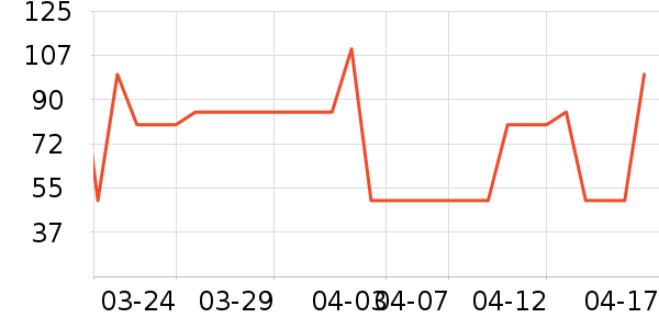 ����������ʷ�۸�