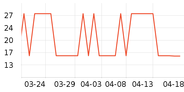 ��ɫ�ֹ�����ʷ�۸�