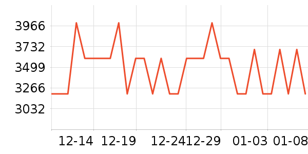 �źŵ綯����ʷ�۸�