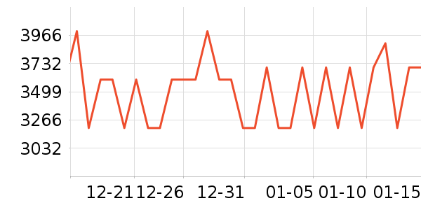 �źŵ綯����ʷ�۸�