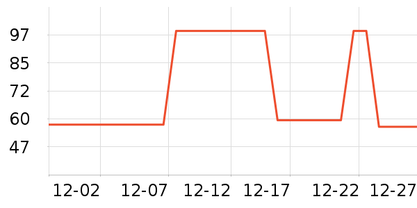 ŷ������Һ��˪��ʷ�۸�