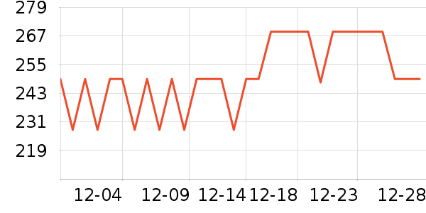 ѼѼ��ͯ���޷���ʷ�۸�