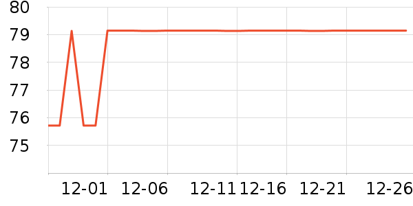 С������������ʷ�۸�