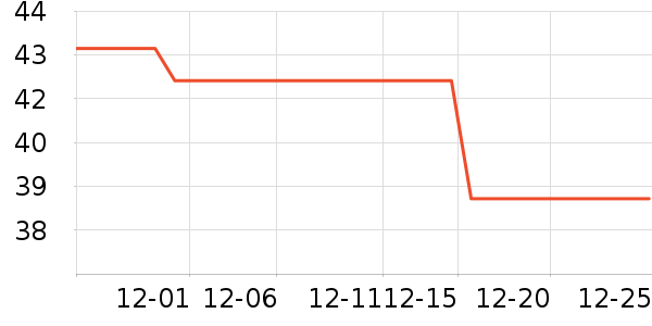 ��ɫ���˱���/������ʷ�۸�