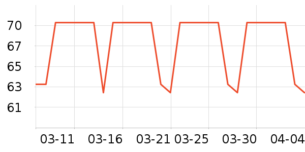 ������������Ʒ��ʷ�۸�