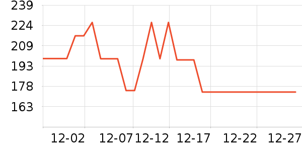 NEW ERA�˶������ʷ�۸�