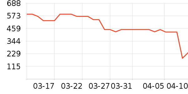 ��׾�����ʷ�۸�