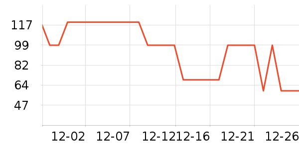 ���������ͯë��/��֯����ʷ�۸�