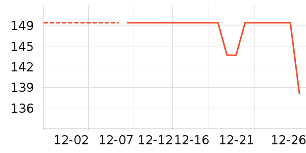 è����֯��ʷ�۸�