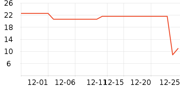 �츣�Ǹ��/������ʷ�۸�