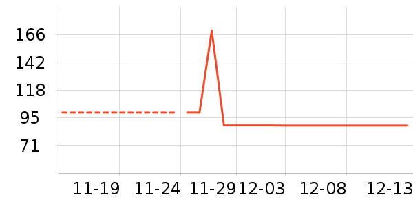 ����������ʷ�۸�