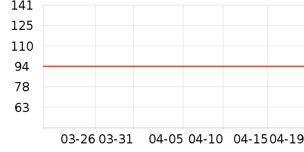 ��������ë���޼�����ʷ�۸�