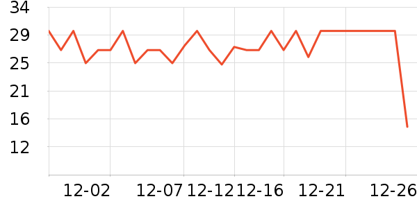 �������챣�ʺ���ʷ�۸�