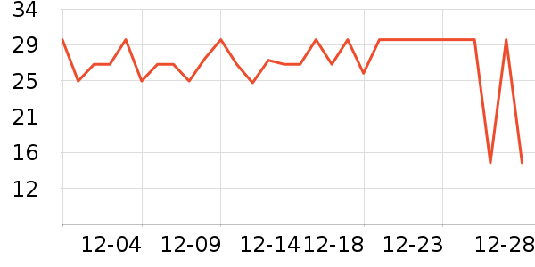 �������챣�ʺ���ʷ�۸�