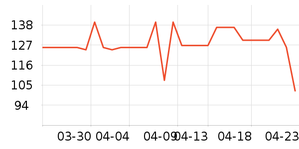 BRIME CUTţ����ʷ�۸�