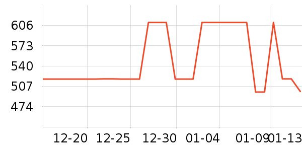 �Ϳ˶�ͯ���޷���ʷ�۸�