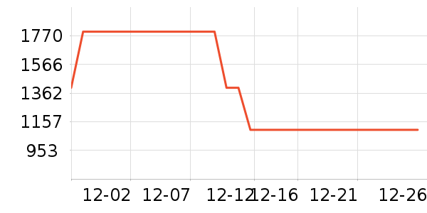 ���ϴ�˹�˶�Ь��ʷ�۸�