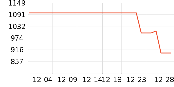 ���ϴ�˹�˶�Ь��ʷ�۸�