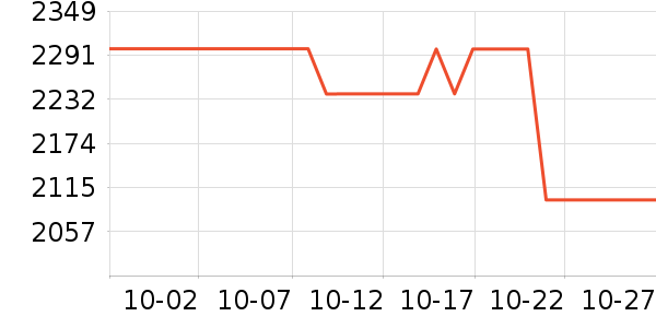 άŵ����ƹ���ʷ�۸�