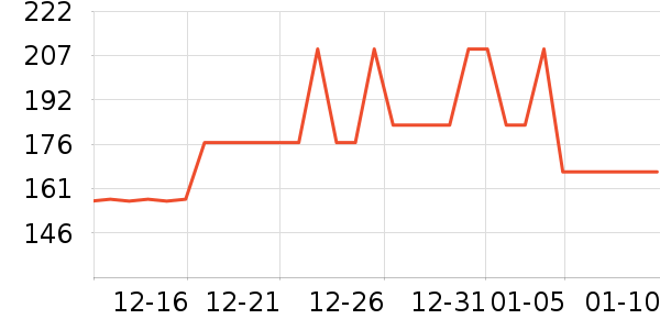 ����ϴ��������ʷ�۸�