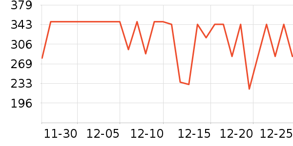 ������΢��¯��ʷ�۸�