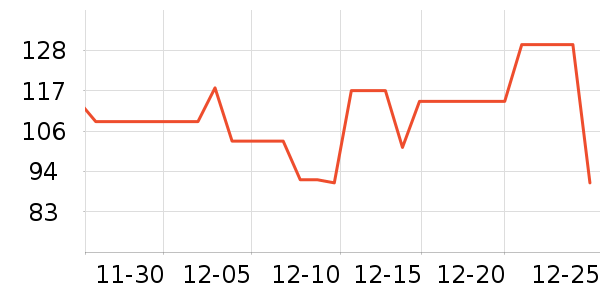SIINSIIN��װ/�����װ/��̨��װ��ʷ�۸�