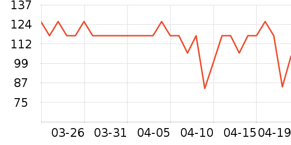 ��������ţ����ʷ�۸�