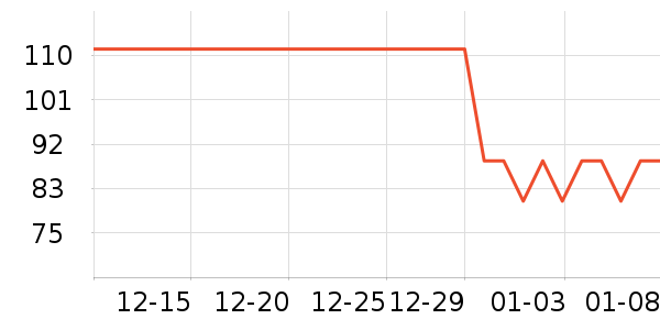 ������ˢ��ʷ�۸�