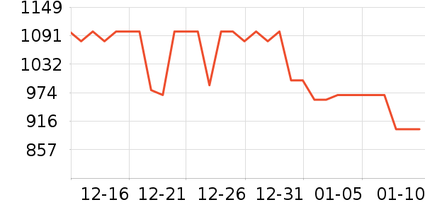 ����Һ�׾���ʷ�۸�