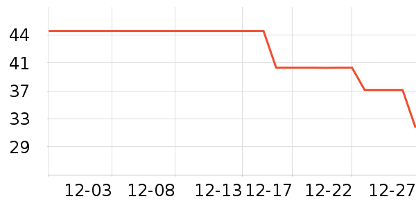 JOAE������ʷ�۸�