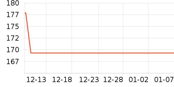 Ӣ�ƿ������ʷ�۸�