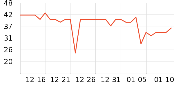 ��ţţ��/��Ʒ��ʷ�۸�